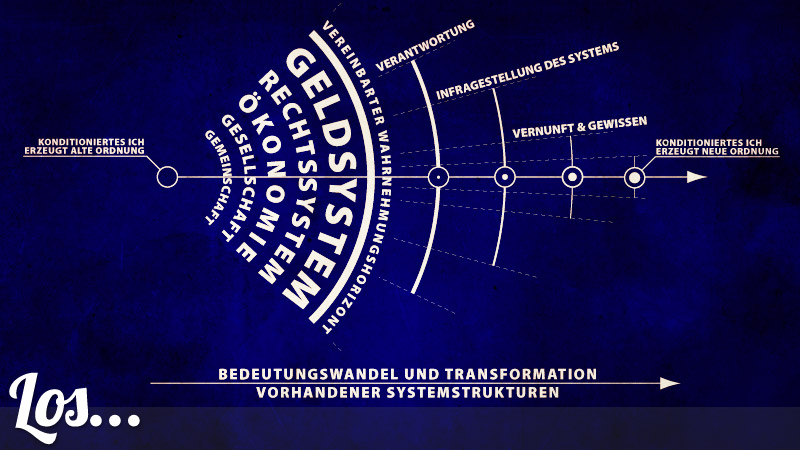 umdenken